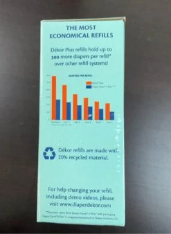 Diaper Dekor Plus Refills, Set Of 2 7 Diaper Dekor Plus Refills, Set Of 2 -GoodBuy Gear Shop 0a766f60d4024f8a5990017653723d68