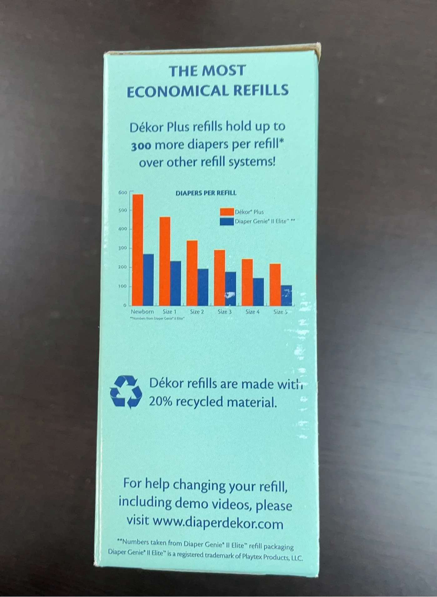 Diaper Dekor Plus Refills, Set Of 2 3 Diaper Dekor Plus Refills, Set Of 2 - Image 3